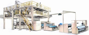 Dây Chuyền Sản Xuất Vải Không Dệt PP